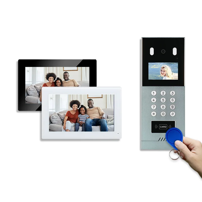 INTERCOMUNICADORES Externald Grid